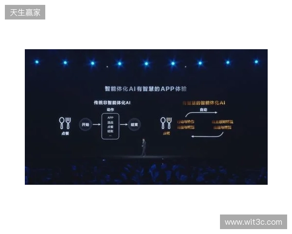 2026年4月|AI智能体平台TOP8推荐 2026年4月|AI智能体平台TOP8推荐