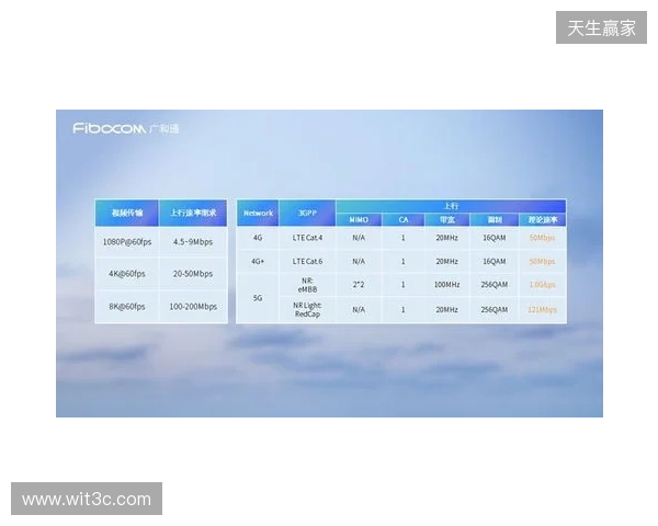 CAC 2026:抢占先机!Falcons 2-0 Legacy CAC 2026:抢占先机!Falcons 2-0 Legacy